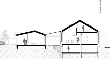 House SD